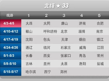 如何通过站位提升篮球进攻的成功率_0